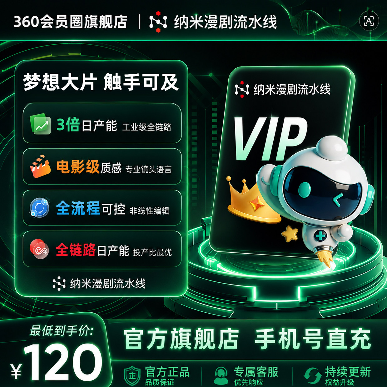 【官旗】纳米漫剧流水线专业AI漫剧制作短剧漫剧AI智能视频生成