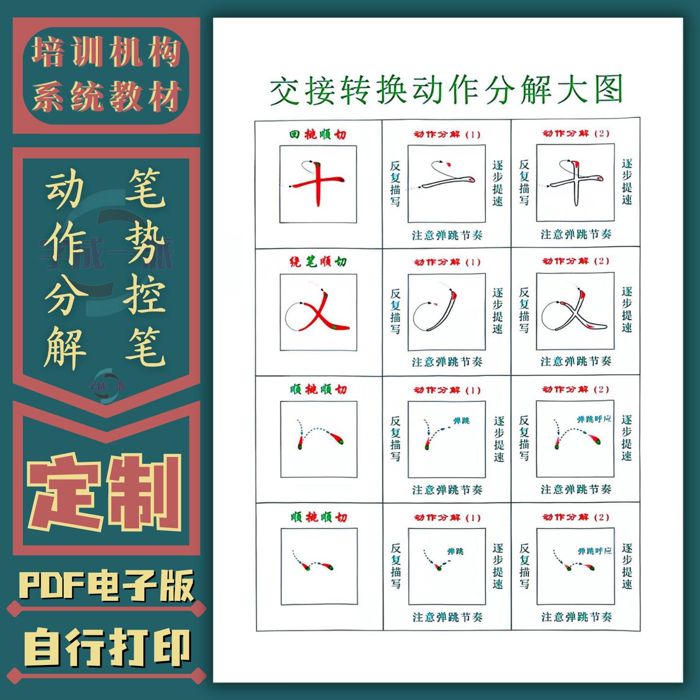 笔势控笔教学楷书快写笔画动作分解控笔接笔电子字帖机构硬笔书法