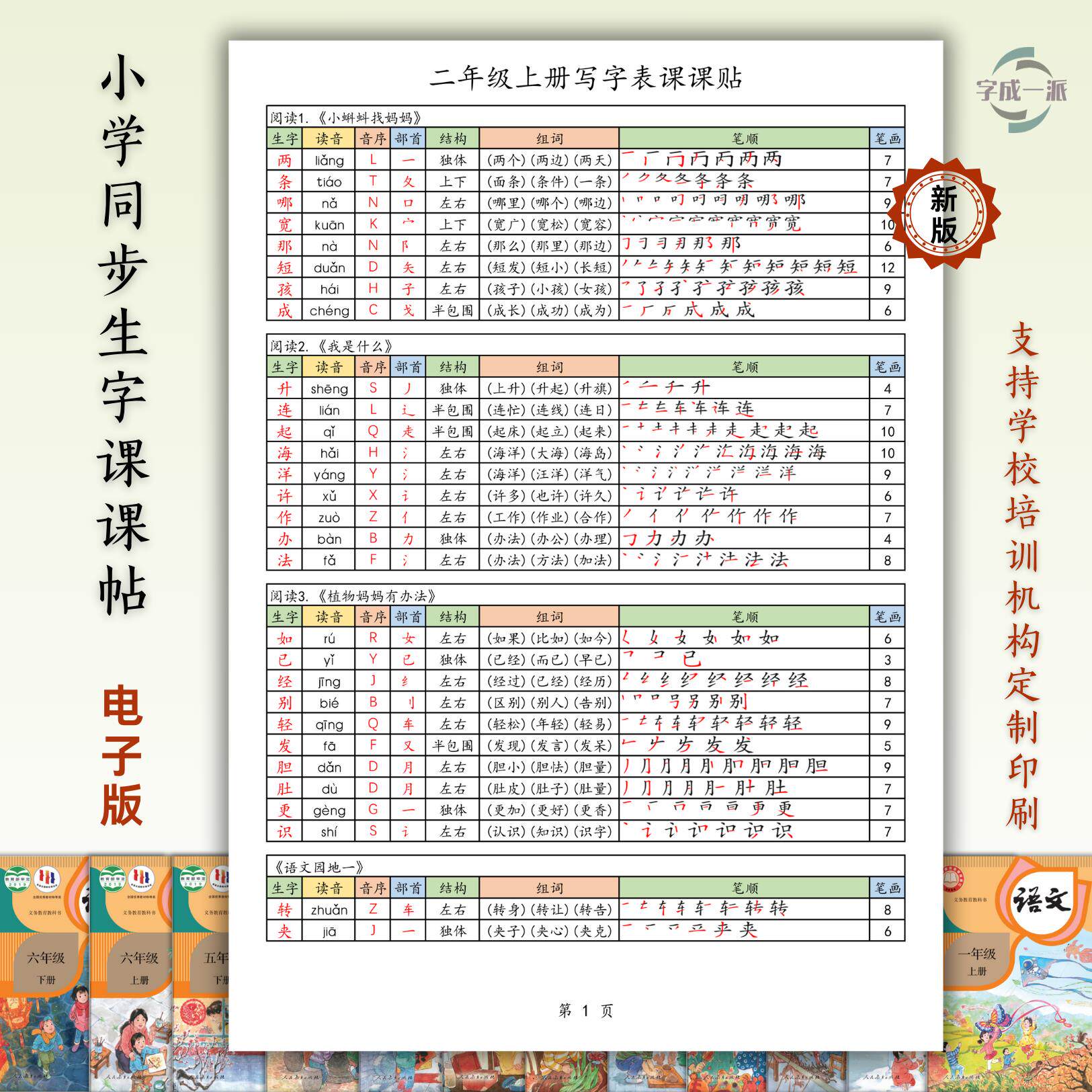 2025秋新版小学同步生字写字表课课贴一二三年级生字词语笔顺拼音