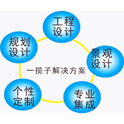 湖北武汉泳池水处理设备,重力式过滤,泳池设计一站式服务
