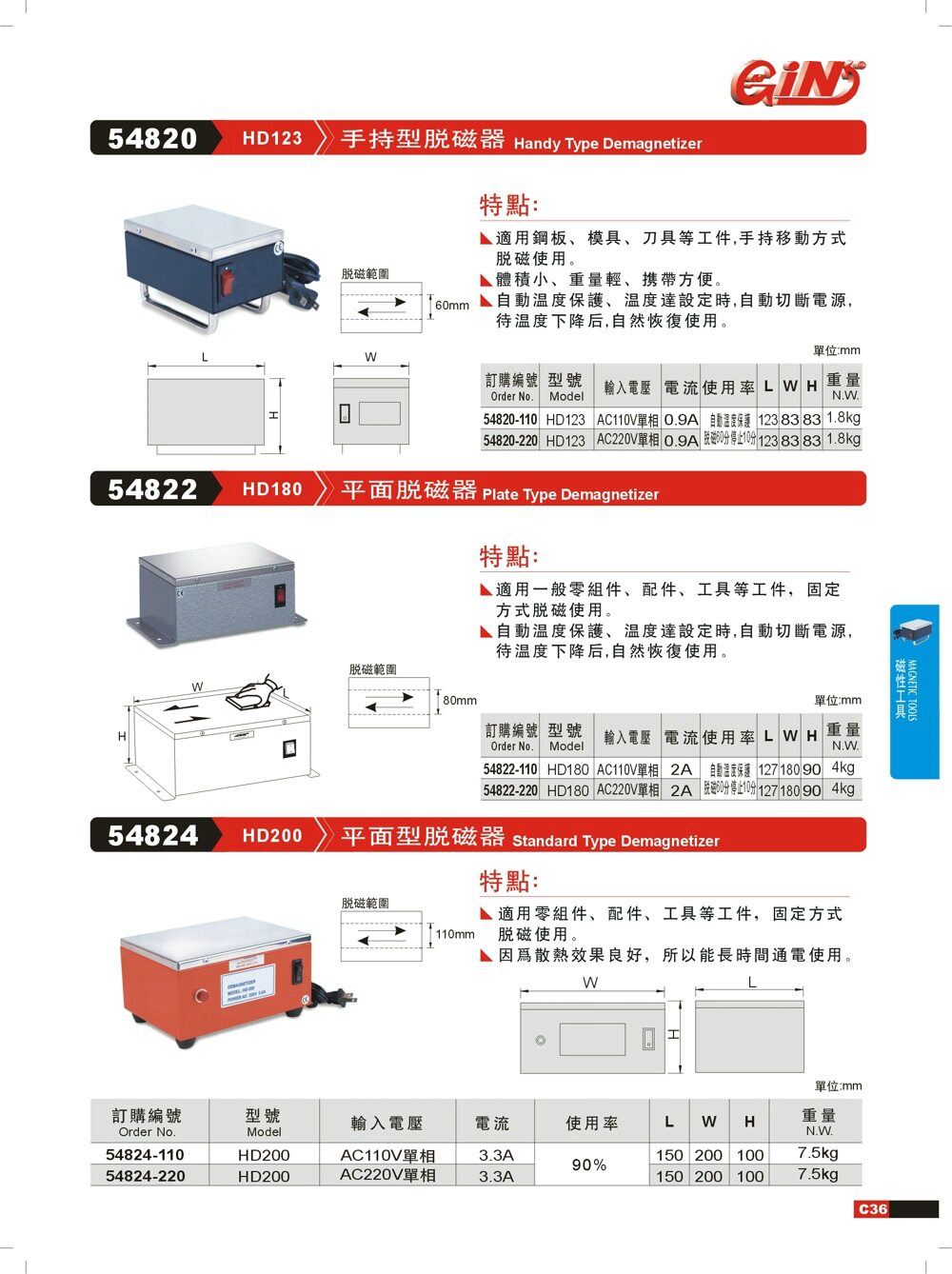 供应台湾精展手持型脱磁器HD123迷你型平面脱磁器退磁器