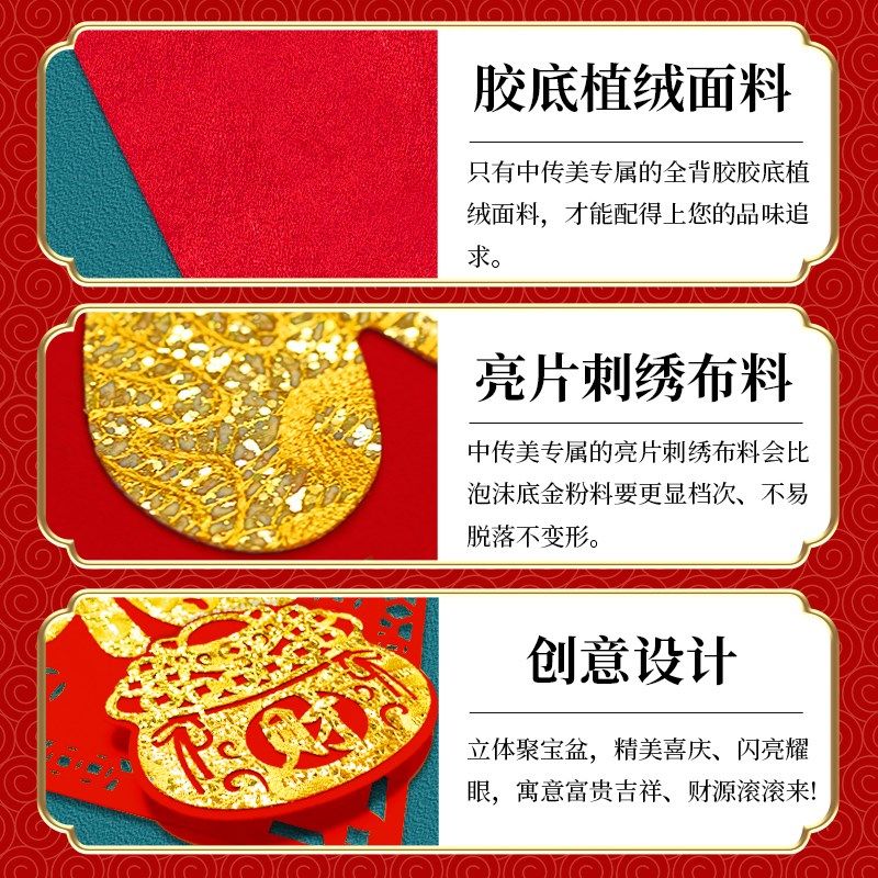 2025春节生意兴隆门贴蛇年开业大吉装饰公司店铺新年橱窗布置贴纸