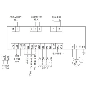 2.2kw 雕刻机变频器0.75kw380v1.5kw 4kw单相220v三相电机调速器