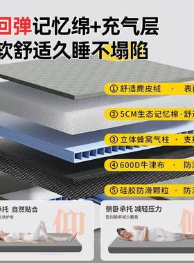 26款忆零跑C11充垫气垫后备箱充气床记棉免充气睡垫24LPM气床床露