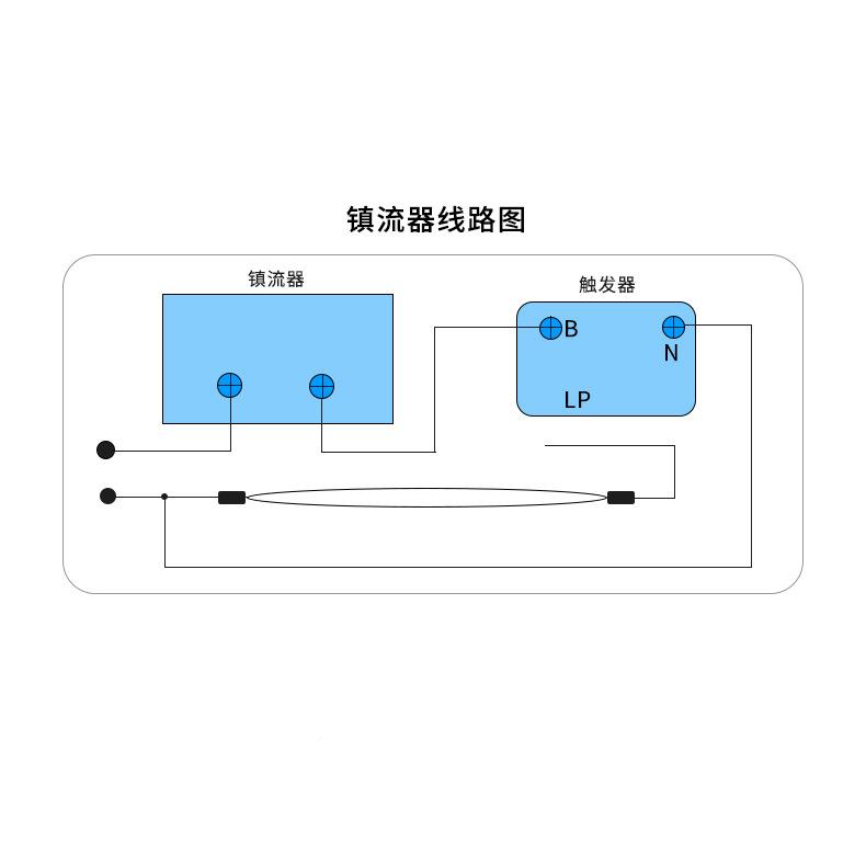 uv镇流器U1-uv镇流器3kw光固机紫线固化热汞灯管uv胶墨外晒版电源