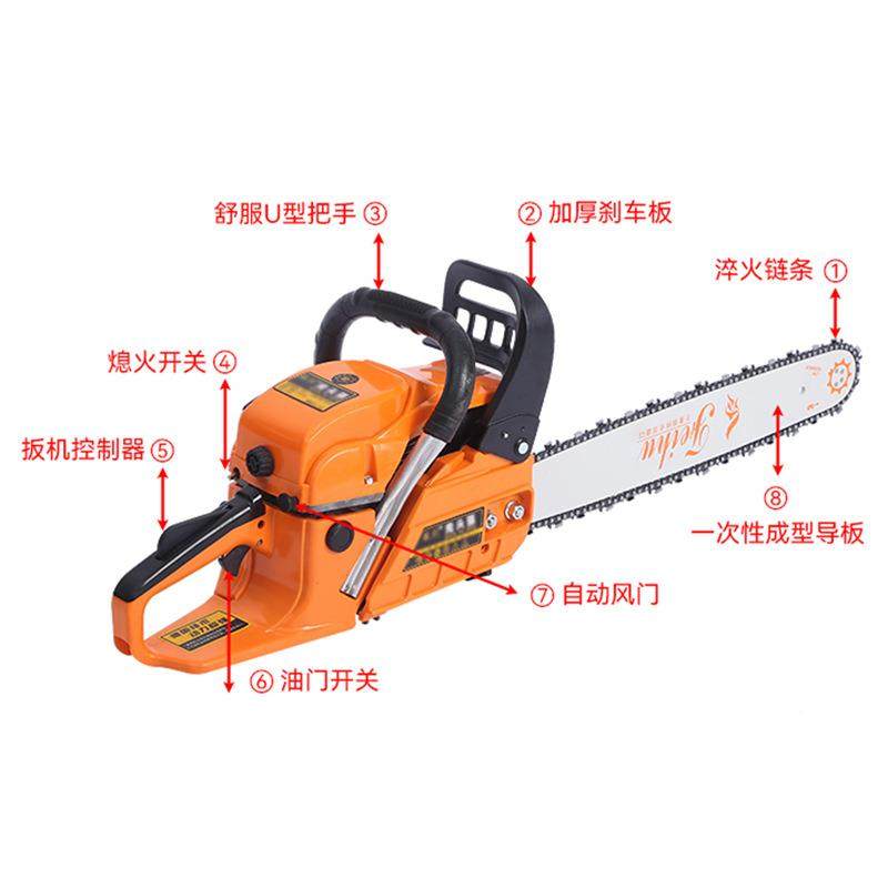 油伐锯大功9600、58率家用手提木条链锯油锯汽油伐木锯砍树汽油锯,农机/农具/农膜,割灌机/割草机/油锯,淘宝优惠券,粉丝福利购,淘宝优惠卷