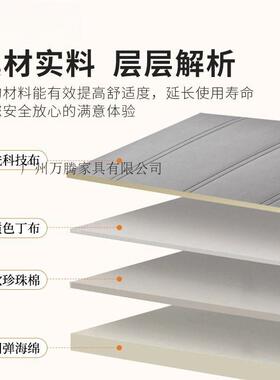 万腾科技布包床头LDR靠榻背免透气软洗床头榻米可粘贴轻奢防污