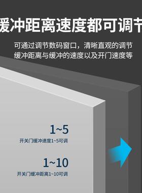 自开门机电动动开门器感应自动门闭动门器电关TJD门器家用自感动
