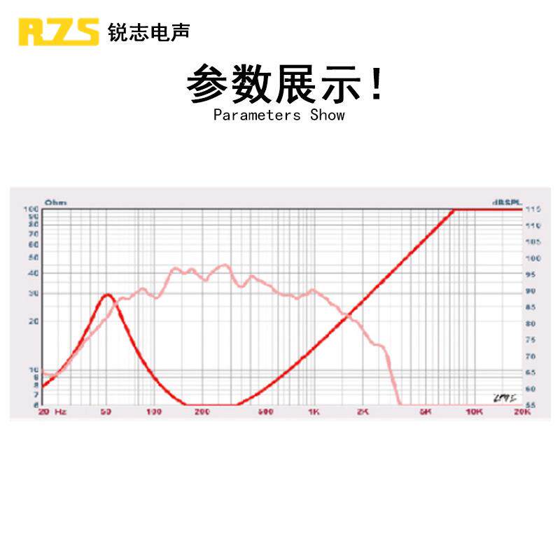 15寸八角频中低音全喇舞叭单元演GJM大功率酒吧台娱乐出扬声器喇