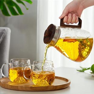 高硼硅加厚玻璃冷水壶耐高温凉白开水壶创意家用大容量果汁冷水壶