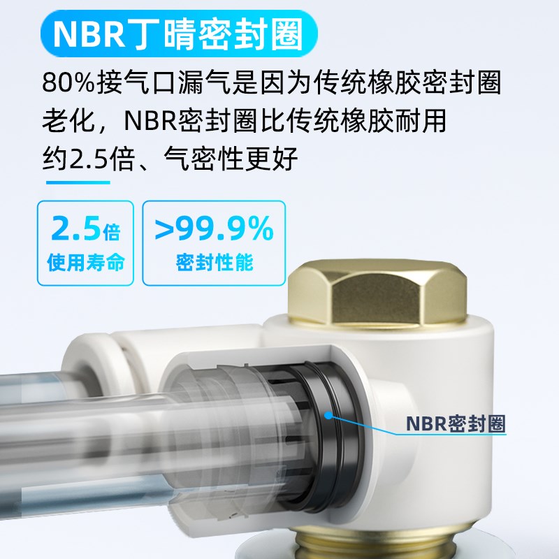 现货速发M气动迷你接头PU直通/4/5/6mmPV弯头PE/PY三通五通气管快