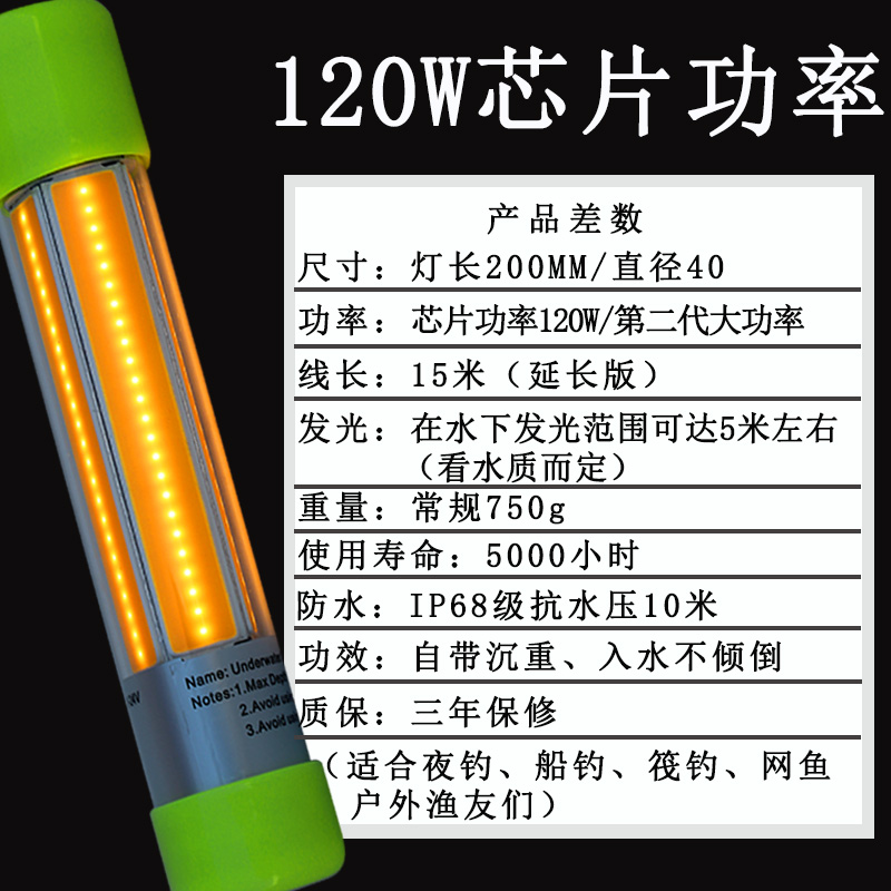 康耐12V鱿鱼带鱼筏钓翘嘴灯水下诱鱼集鱼白绿黄P光夜钓灯200瓦防