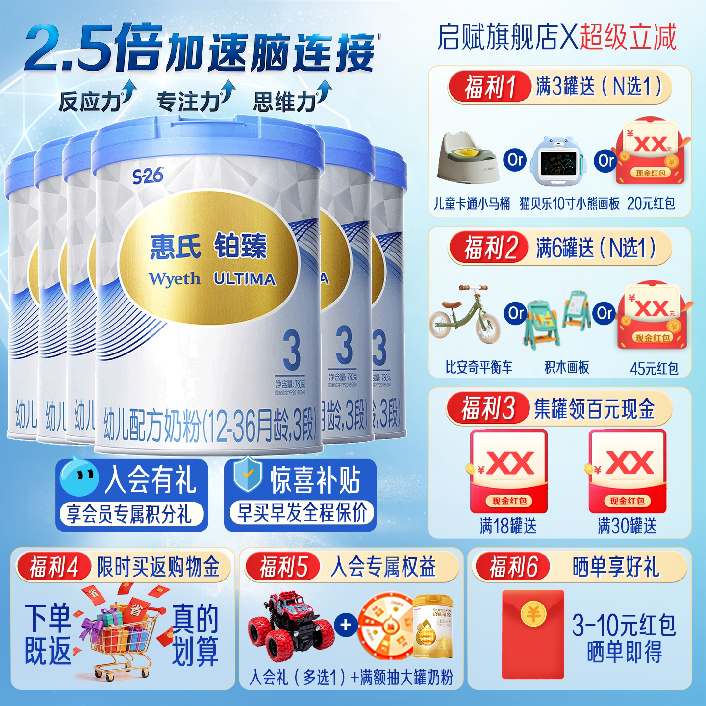 惠氏S26铂臻3段780g*6罐瑞士进口三段配方奶粉旗舰店官方正品保障