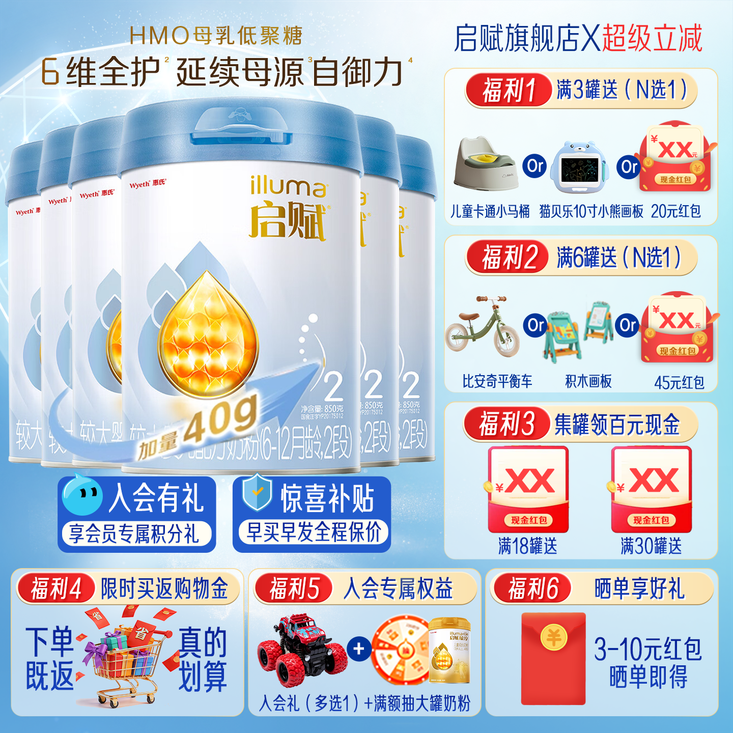 启赋蓝钻2段婴幼儿牛奶粉850g*6罐HMO二段幼儿配方奶粉官方旗舰店