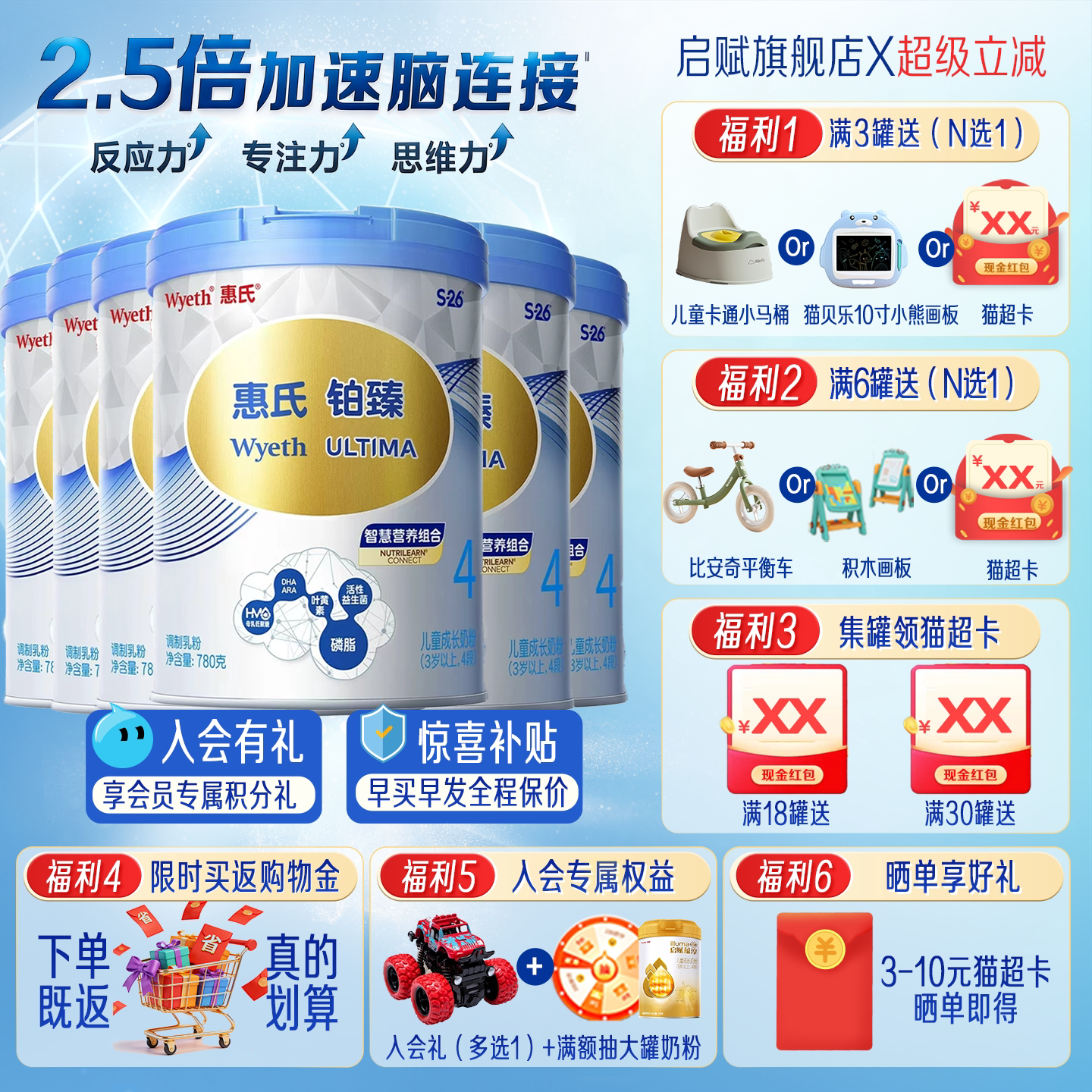 新国标惠氏S-26铂臻4段儿童学生成长奶粉780g*6罐进口旗舰正品