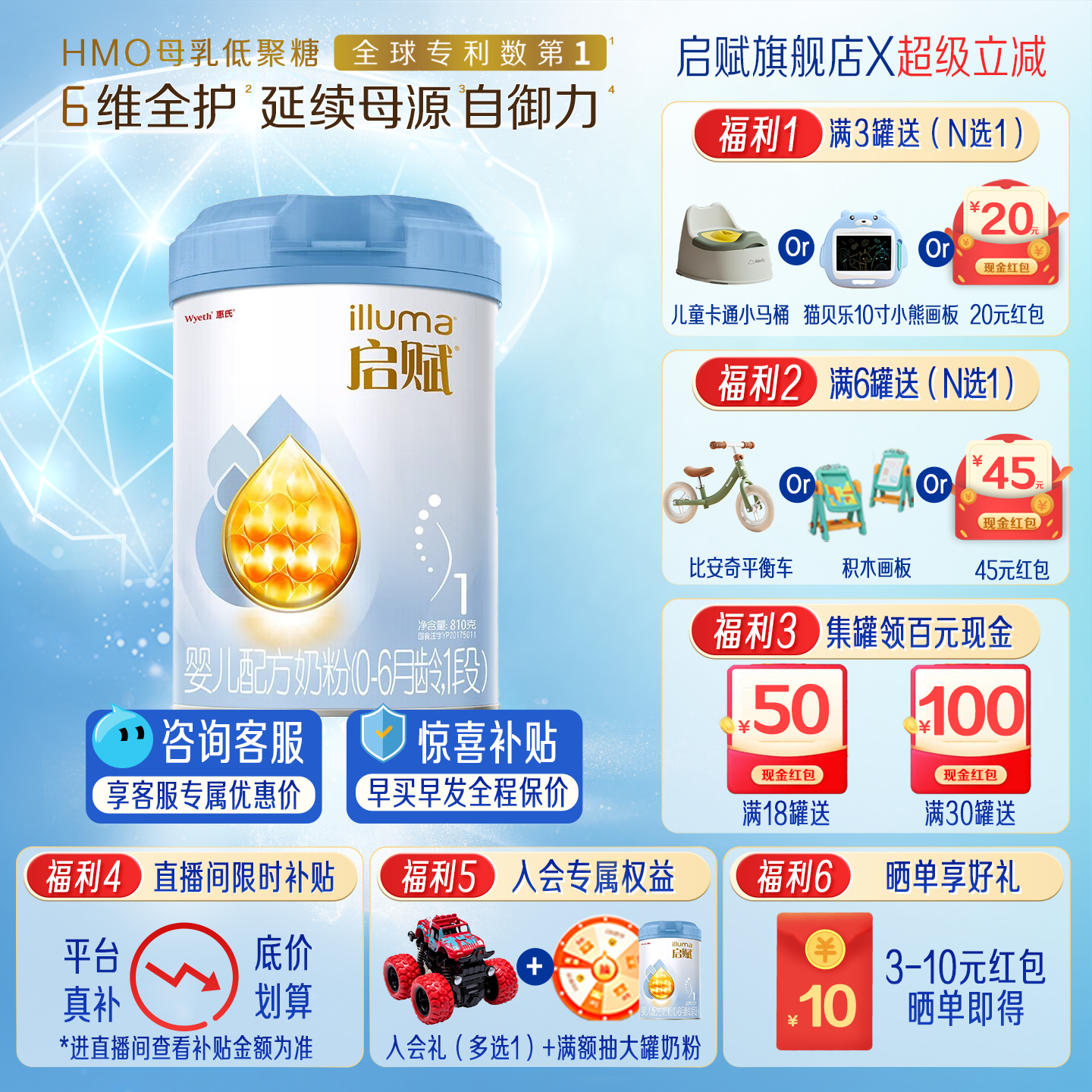 启赋蓝钻1段配方奶粉0-6个月惠氏一段婴儿0段新生810g官方旗舰店