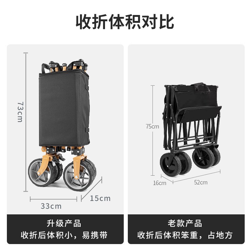 户外露营野餐车营地车便携折叠小推车郊游野营拖车摆摊手拉车