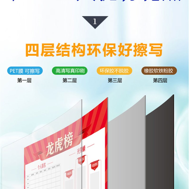 磁性座位表 班级可移动活动学生姓名贴 教室讲台排位座次磁计划表