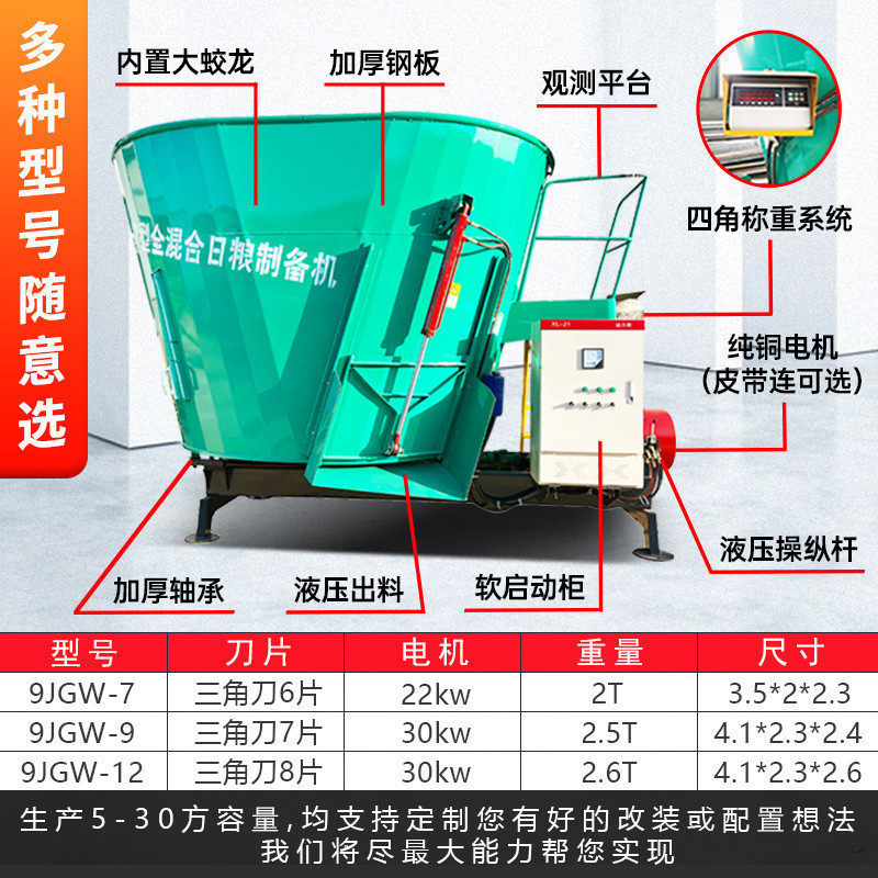 电子称重全日粮搅拌机立式双轴tmr粉碎搅料机牛场自动搅拌混草机