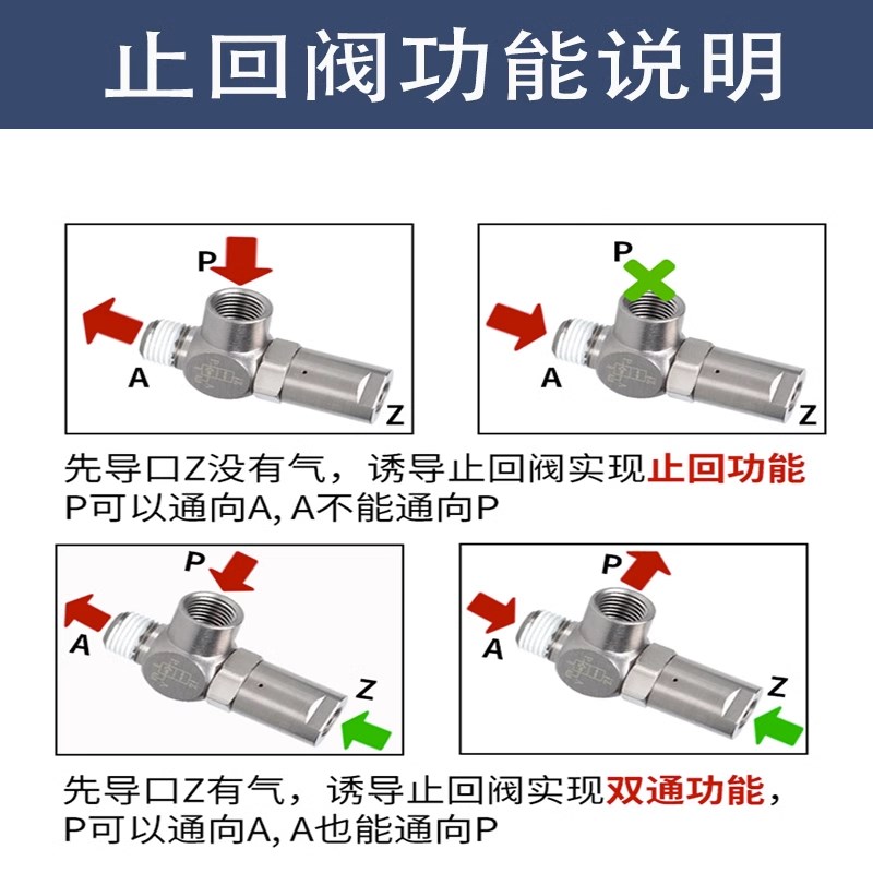 诱导止回阀气动断气保压逆止阀PCV08接头PCV06 PCV10F止逆阀PCV15