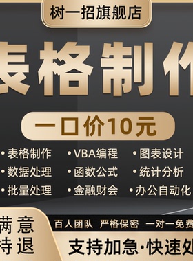 表格制作excel宏vba帮代做在线答疑处理分析编程函数设计图表定制