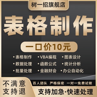 表格制作excel宏vba帮代做在线答疑处理分析编程函数设计图表定制