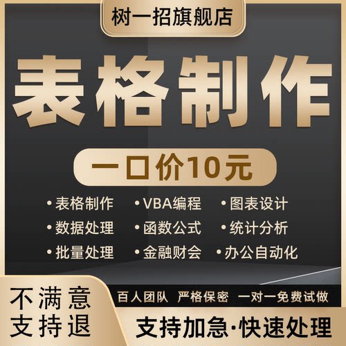 表格制作excel宏vba帮代做在线答疑处理分析编程函数设计图表定制