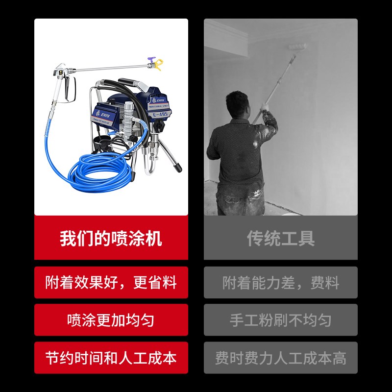 E-495家装工装无刷喷涂机柱塞式油性漆乳胶漆钢结构彩钢瓦喷涂机