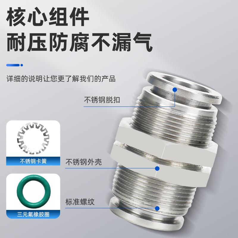 304不锈PM4/6/8/10/12/14/16隔板直通穿板快速气管软管快插接头