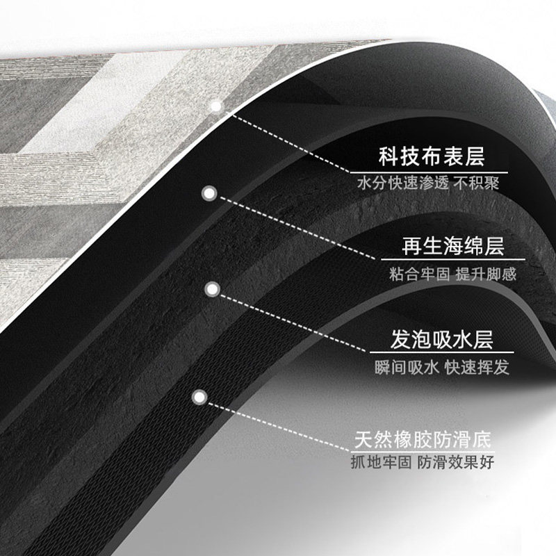 轻奢硅藻泥厨房地垫吸水防滑可擦免洗高级感进门门口地毯家用耐脏,居家布艺,厨房地垫,淘宝优惠券,粉丝福利购,淘宝优惠卷