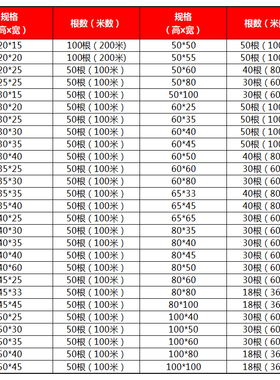PVC行线槽配电柜控制箱密细齿阻燃明装灰色80*50窄栅开口走理线盒
