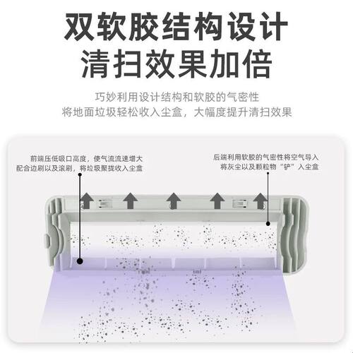 适配追觅扫地机器人S10/S20主刷罩配件X30/W10S Pro滚刷盖板耗材