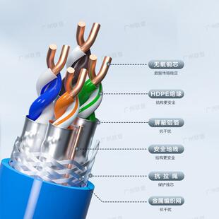 超六蔽LPCAT6A类线单双屏兆高网速机房工程通讯300米网络线千过测