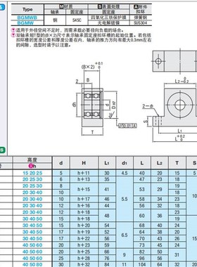 T型立式双轴承座BGMWB608 6900 6001 600F2 6004ZZ-20/30/40 BHF5