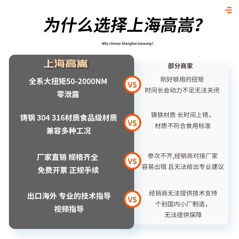 电动蝶阀D971X软密封对夹r开关调节304不锈钢暖通污水DN40-200蝶