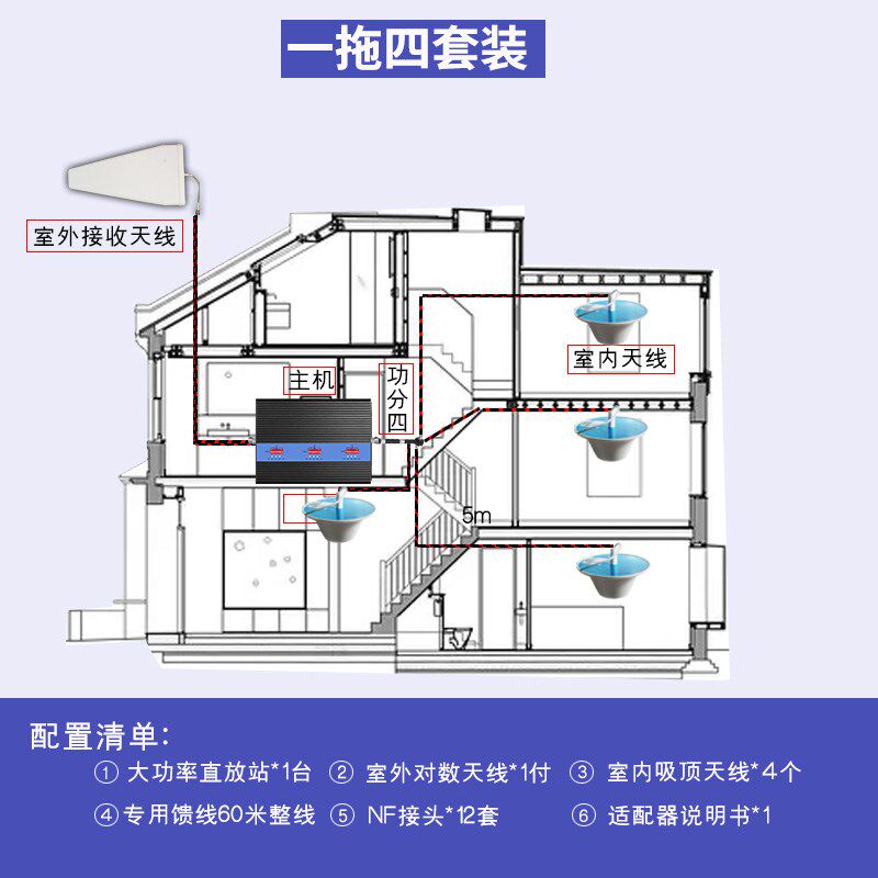 手机信号增强放大器2024地下室别墅出租全网通通话山区上网接收器