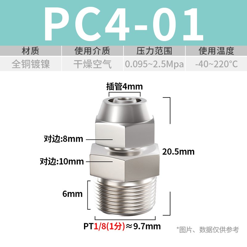 气管快速接头气动i快拧螺纹外丝直通PC货车锁母式金属配件4/6/8-0