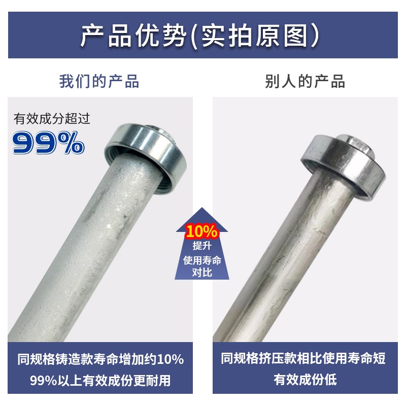 安格尔适用电热水器镁棒通用40/50/60/80L升源厂配件铸造款阳极棒