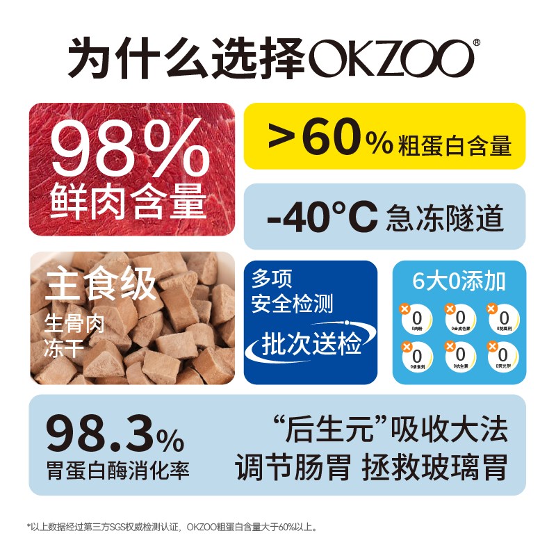 OKZOO【20g体验装】全价生骨肉牛肉三文鱼三棱柱主食冻干增肌发腮
