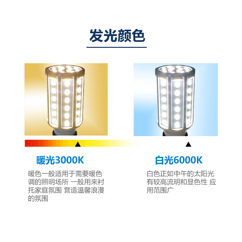 led灯泡玉米灯节能灯e27e14小螺口工厂车间家用路灯卡口超亮照明