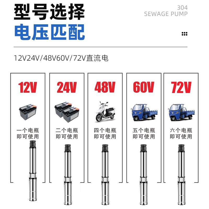 智能无刷直流深井潜水泵4