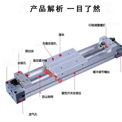 SMC原装MY1M 16 20 25 G-100-200-300-400-500-1000-L-H无杆气缸