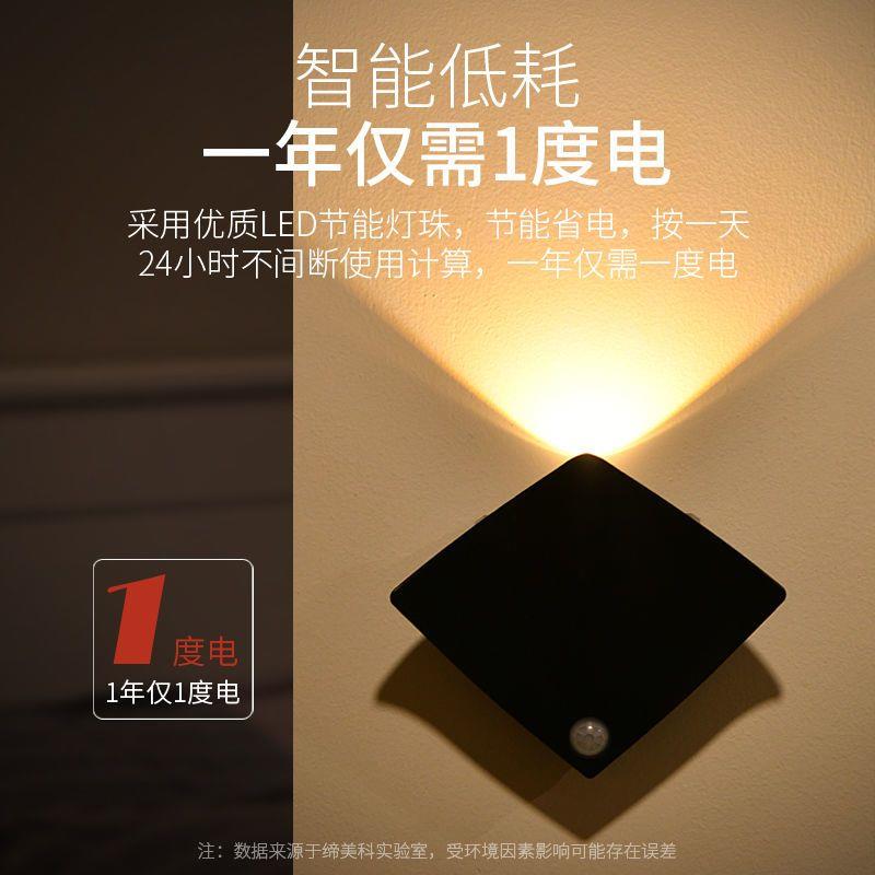 led灯充电节能小夜灯家用