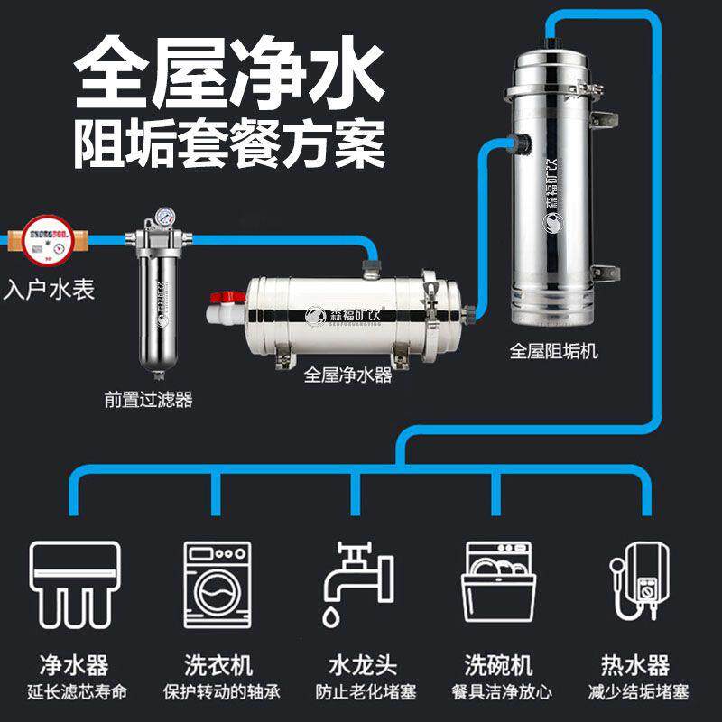 不锈钢全屋除垢净水器家用商用软水机净化水质阻碱阻垢前置过滤器