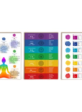 北欧简约装饰画水彩画瑜伽指引姿势图