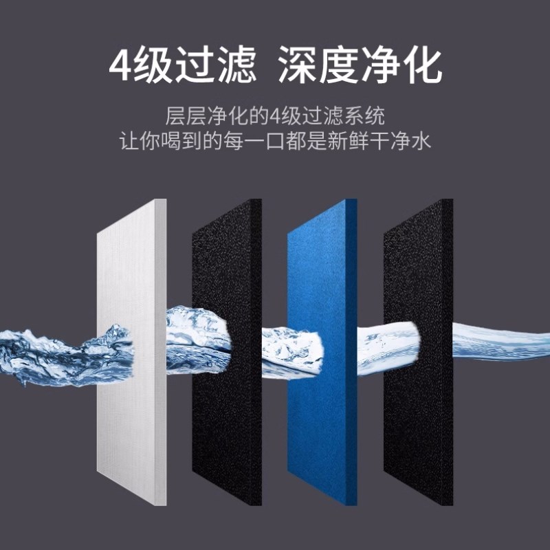 ARUMEI滤芯适用于欧派净水机CY-JS802C-N1反渗透净水器兼容