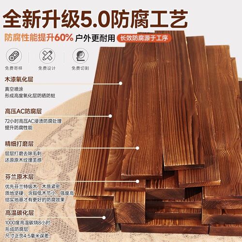 防腐木户外碳化木条室外木板板材实木地板龙骨木方枕木.桑拿板吊
