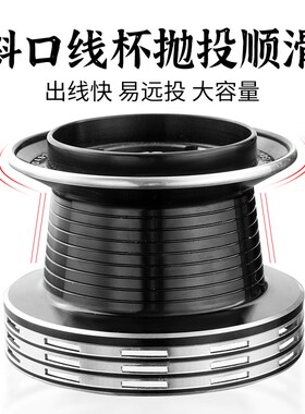 5000-12000型大斜角远投轮无间隙金属轮大物N海竿轮卷线 线器金属
