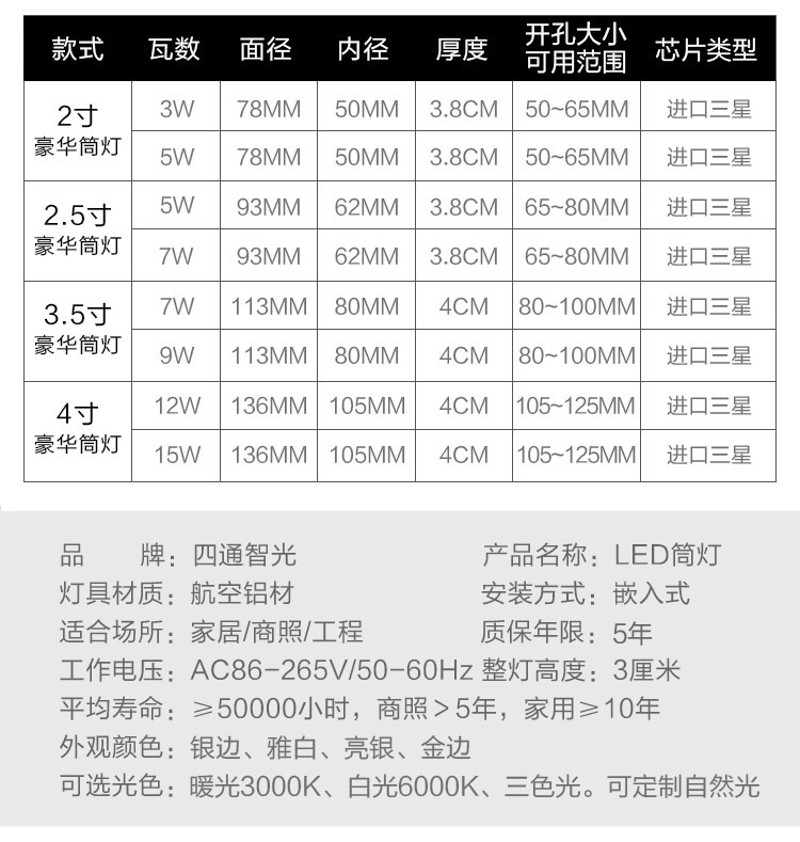 led筒灯c3W5W12瓦2.5-4寸6.5cm开孔6 8 9公分10客厅嵌入式天花射