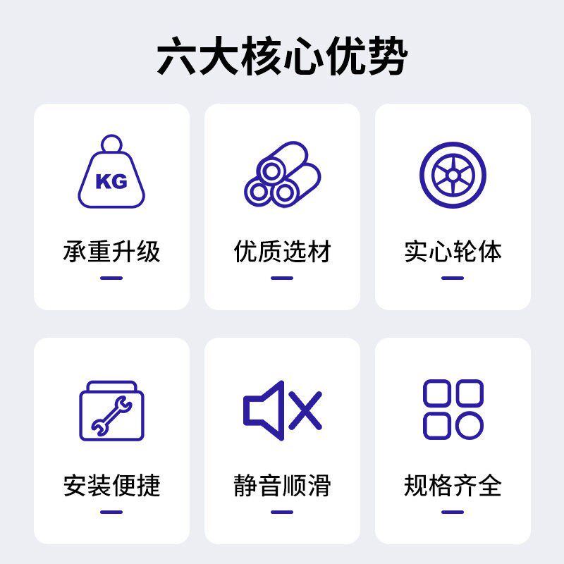 椅子配件滑轮电脑椅脚轮办公椅z电竞椅轮子转椅3寸透明静音万向轮